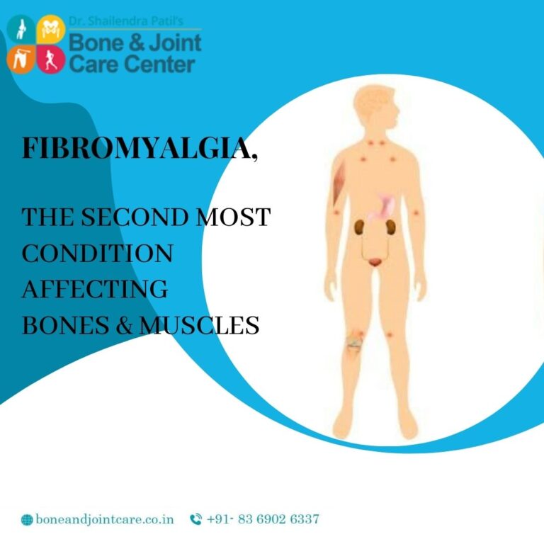 Hip Surgeon In Thane, Dr. Shailendra Patil In Thane,